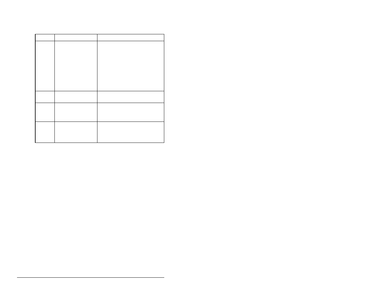 Rockwell Automation RECOMM-PBUS PROFIBUS Communications Module User Manual | Page 94 / 120