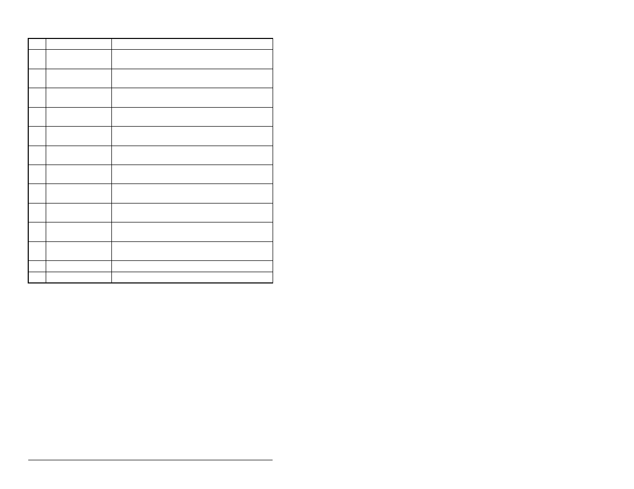 Rockwell Automation RECOMM-PBUS PROFIBUS Communications Module User Manual | Page 96 / 120