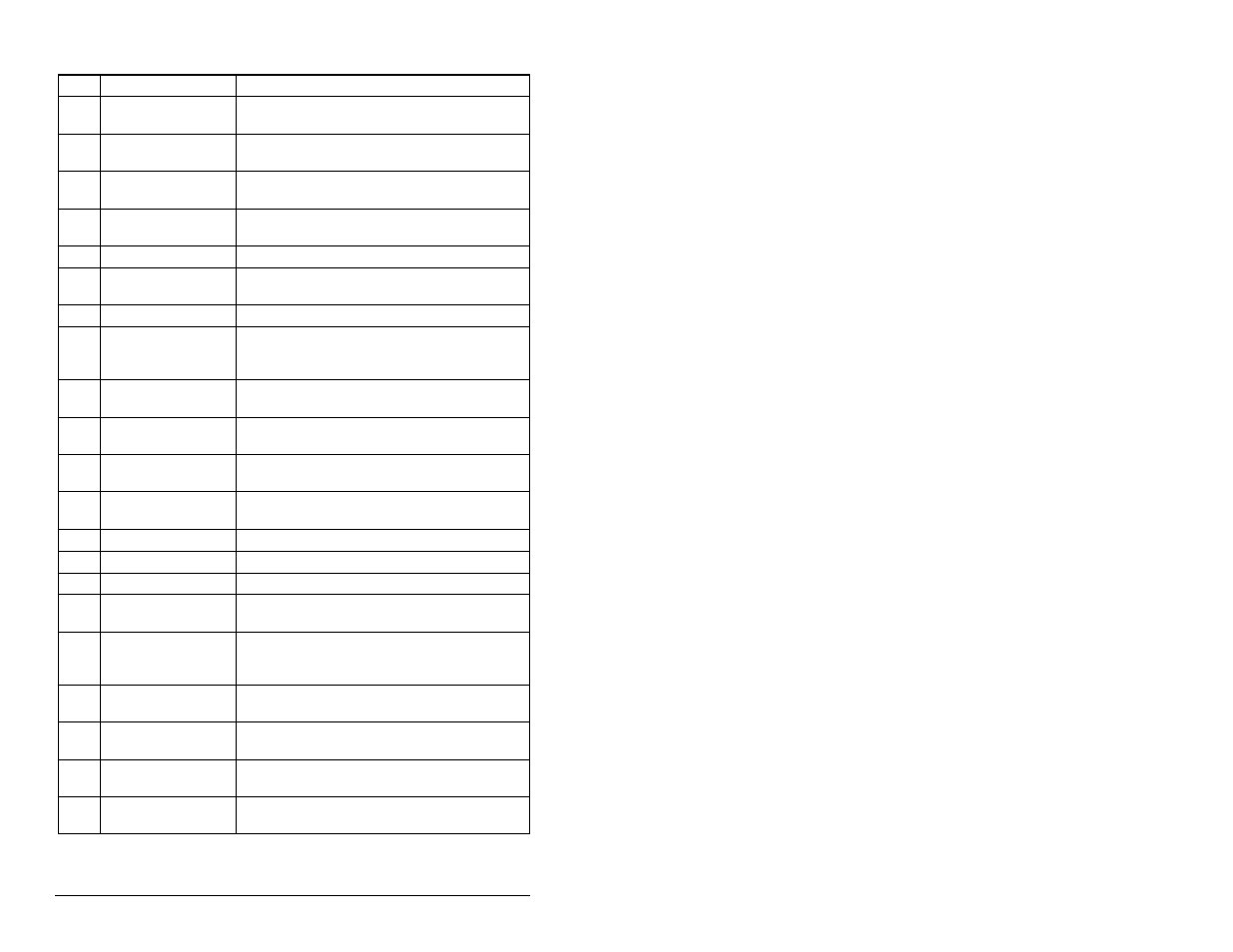 Rockwell Automation RECOMM-PBUS PROFIBUS Communications Module User Manual | Page 98 / 120