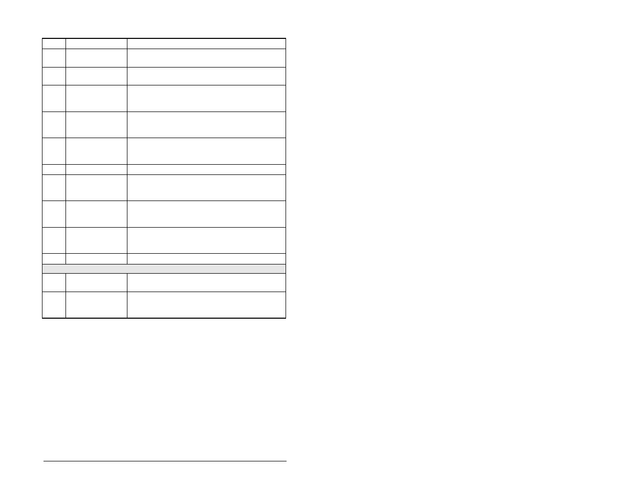 Rockwell Automation MD65 EtherNet/IP Communication Module User Manual | Page 101 / 180