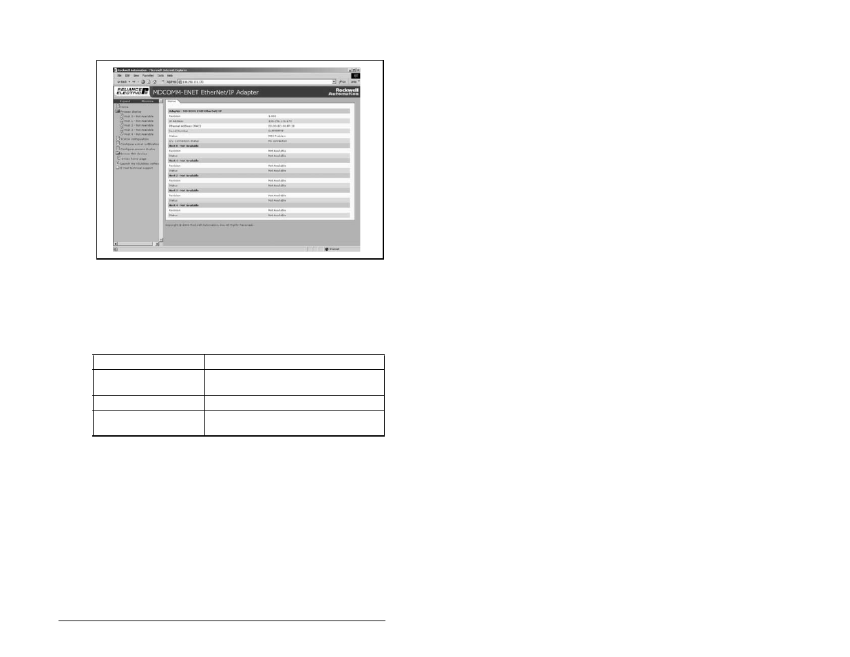 1 title bar on module web pages | Rockwell Automation MD65 EtherNet/IP Communication Module User Manual | Page 105 / 180