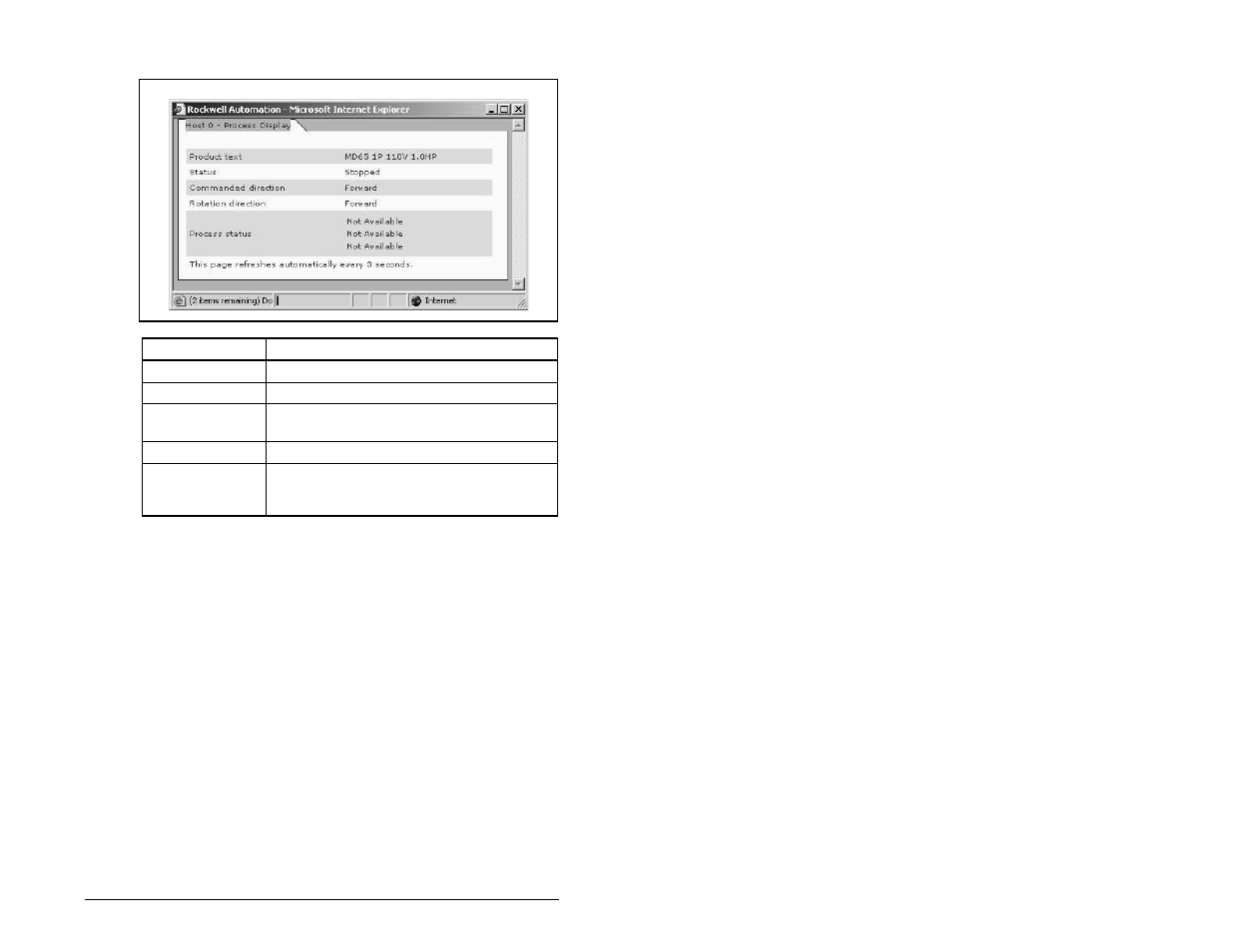 Rockwell Automation MD65 EtherNet/IP Communication Module User Manual | Page 109 / 180