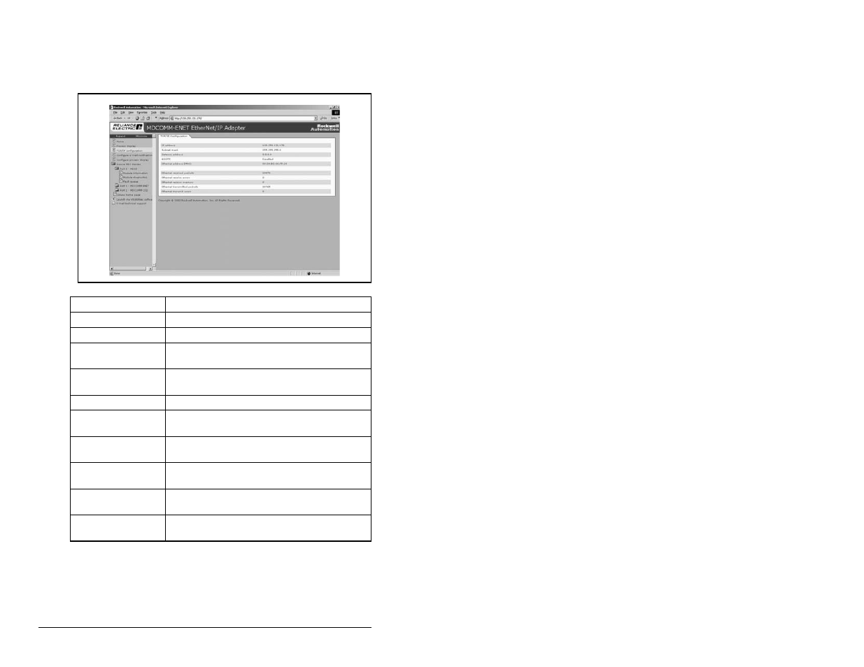 3 tcp/ip configuration page | Rockwell Automation MD65 EtherNet/IP Communication Module User Manual | Page 110 / 180