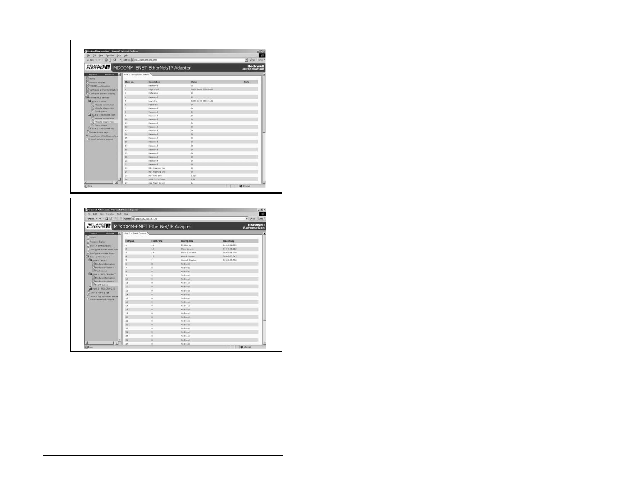 Rockwell Automation MD65 EtherNet/IP Communication Module User Manual | Page 115 / 180