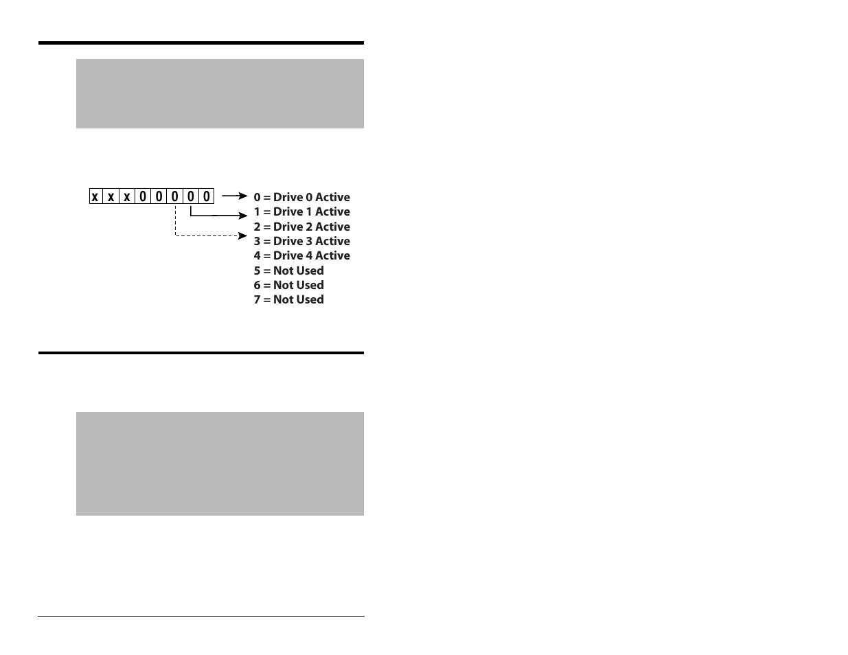 0x x x | Rockwell Automation MD65 EtherNet/IP Communication Module User Manual | Page 126 / 180