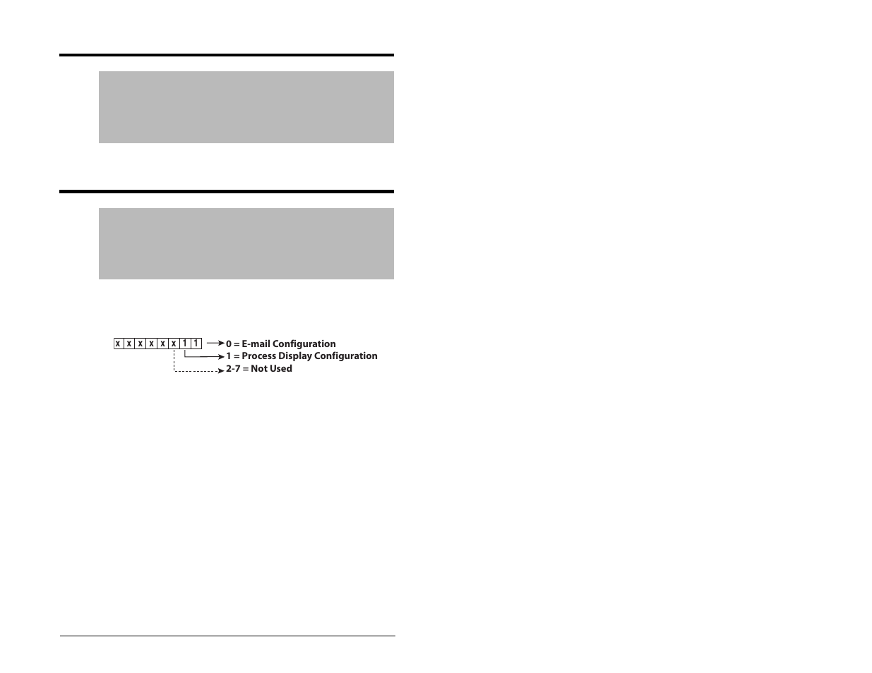 Rockwell Automation MD65 EtherNet/IP Communication Module User Manual | Page 127 / 180