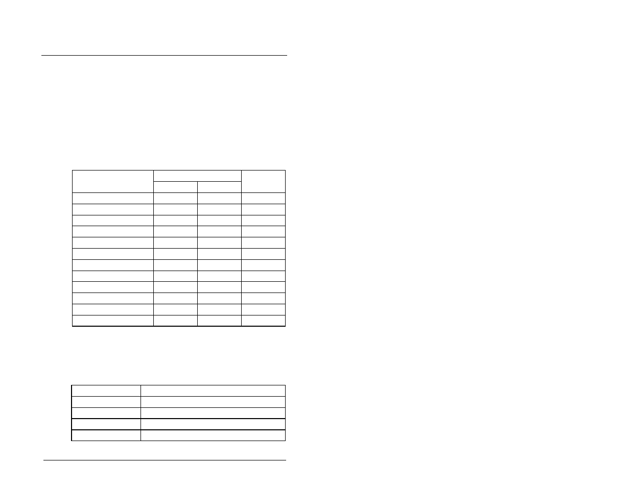 Ppendix, Ethernet i/p objects | Rockwell Automation MD65 EtherNet/IP Communication Module User Manual | Page 129 / 180