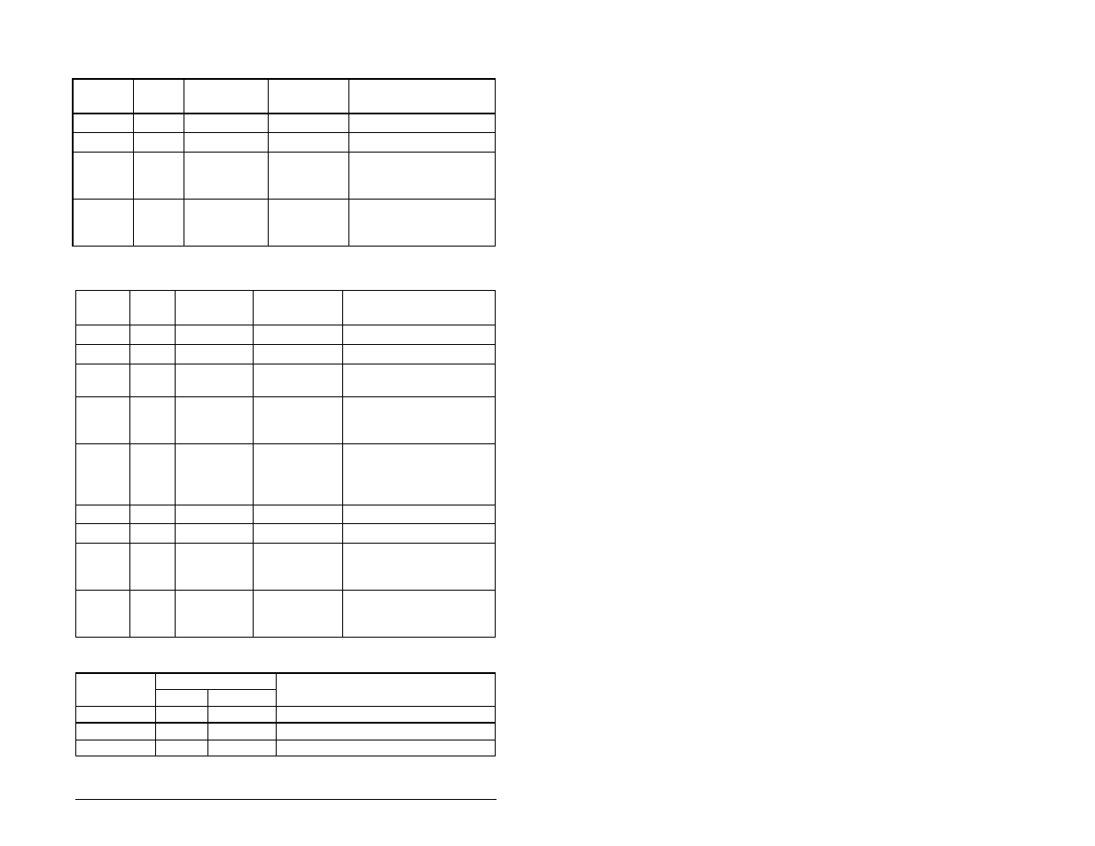 Rockwell Automation MD65 EtherNet/IP Communication Module User Manual | Page 131 / 180