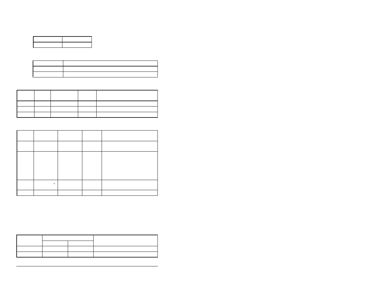 C.2 assembly object | Rockwell Automation MD65 EtherNet/IP Communication Module User Manual | Page 132 / 180