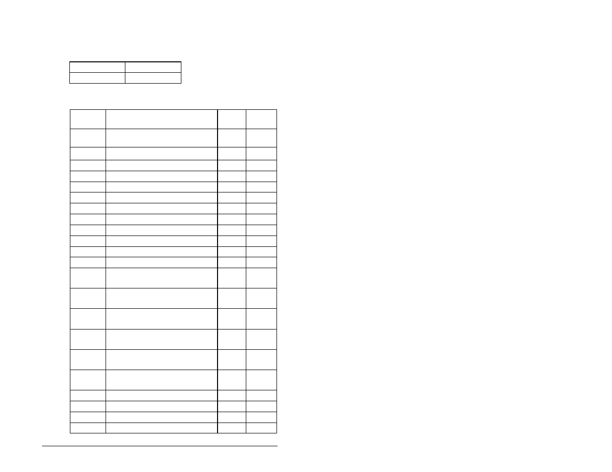 C.3 register object | Rockwell Automation MD65 EtherNet/IP Communication Module User Manual | Page 133 / 180