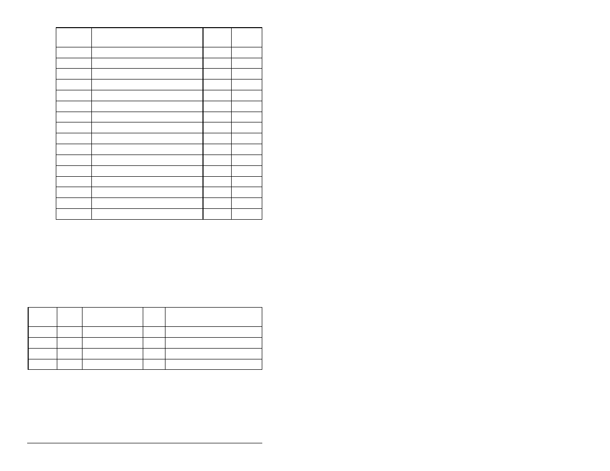 Rockwell Automation MD65 EtherNet/IP Communication Module User Manual | Page 134 / 180