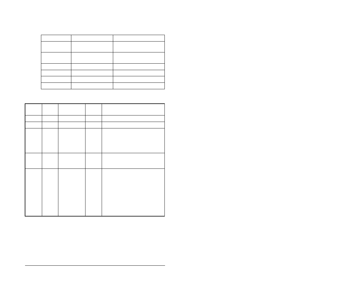 Rockwell Automation MD65 EtherNet/IP Communication Module User Manual | Page 137 / 180