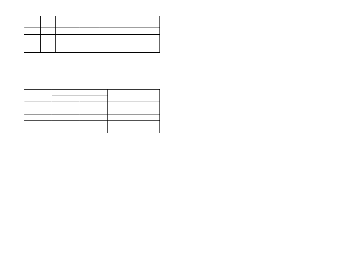 Rockwell Automation MD65 EtherNet/IP Communication Module User Manual | Page 139 / 180