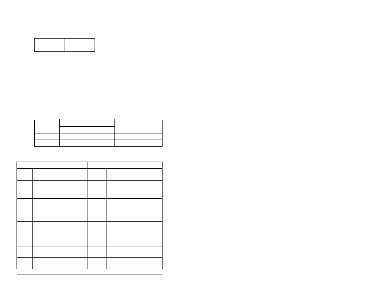 C.6 pccc object | Rockwell Automation MD65 EtherNet/IP Communication Module User Manual | Page 142 / 180