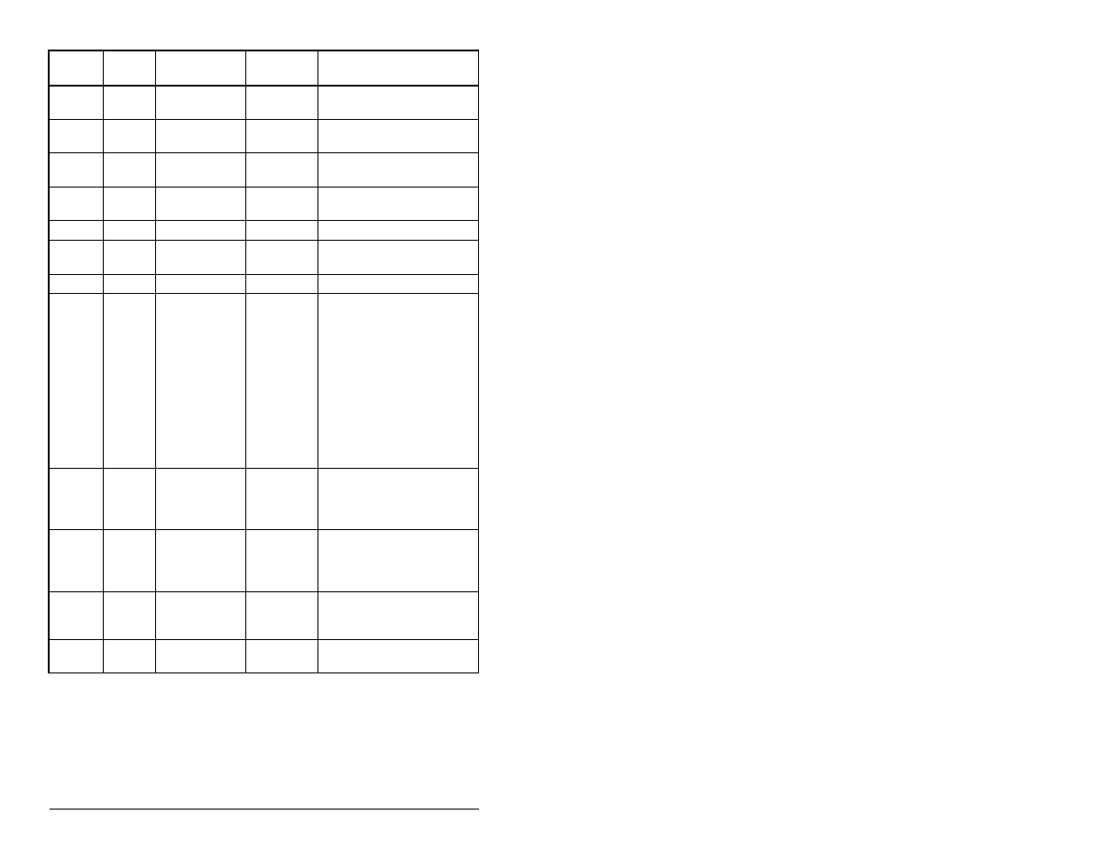 Rockwell Automation MD65 EtherNet/IP Communication Module User Manual | Page 148 / 180