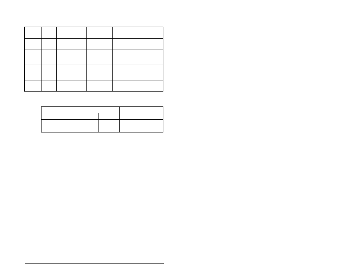 Rockwell Automation MD65 EtherNet/IP Communication Module User Manual | Page 149 / 180