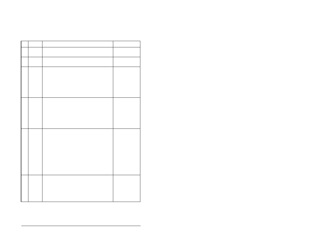 2 installation checklist | Rockwell Automation MD65 EtherNet/IP Communication Module User Manual | Page 15 / 180