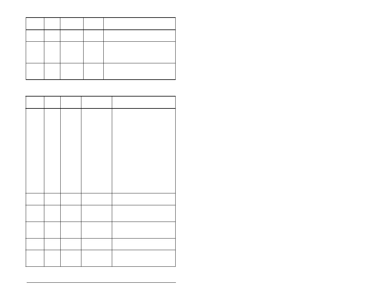 Rockwell Automation MD65 EtherNet/IP Communication Module User Manual | Page 151 / 180