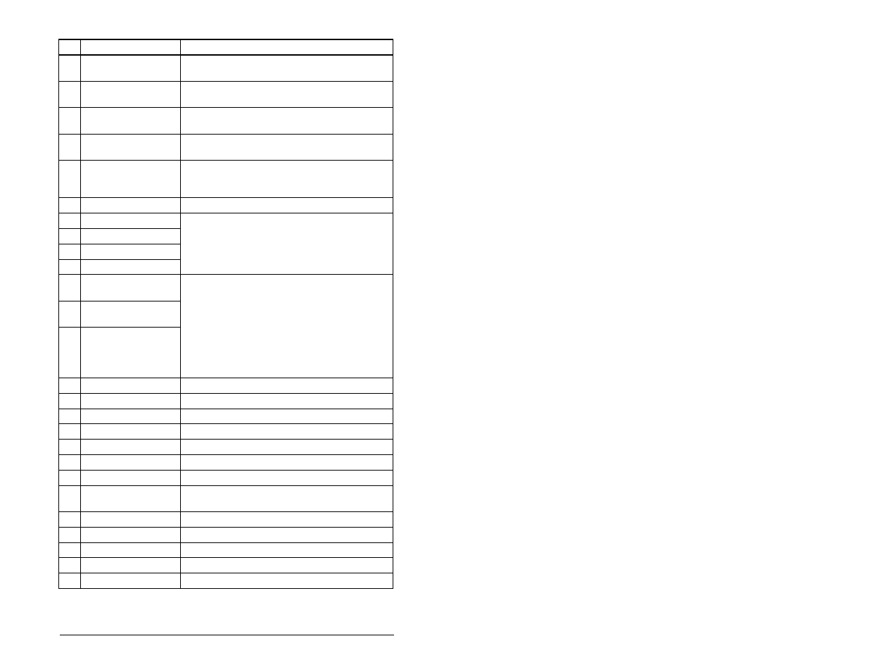 Rockwell Automation MD65 EtherNet/IP Communication Module User Manual | Page 153 / 180