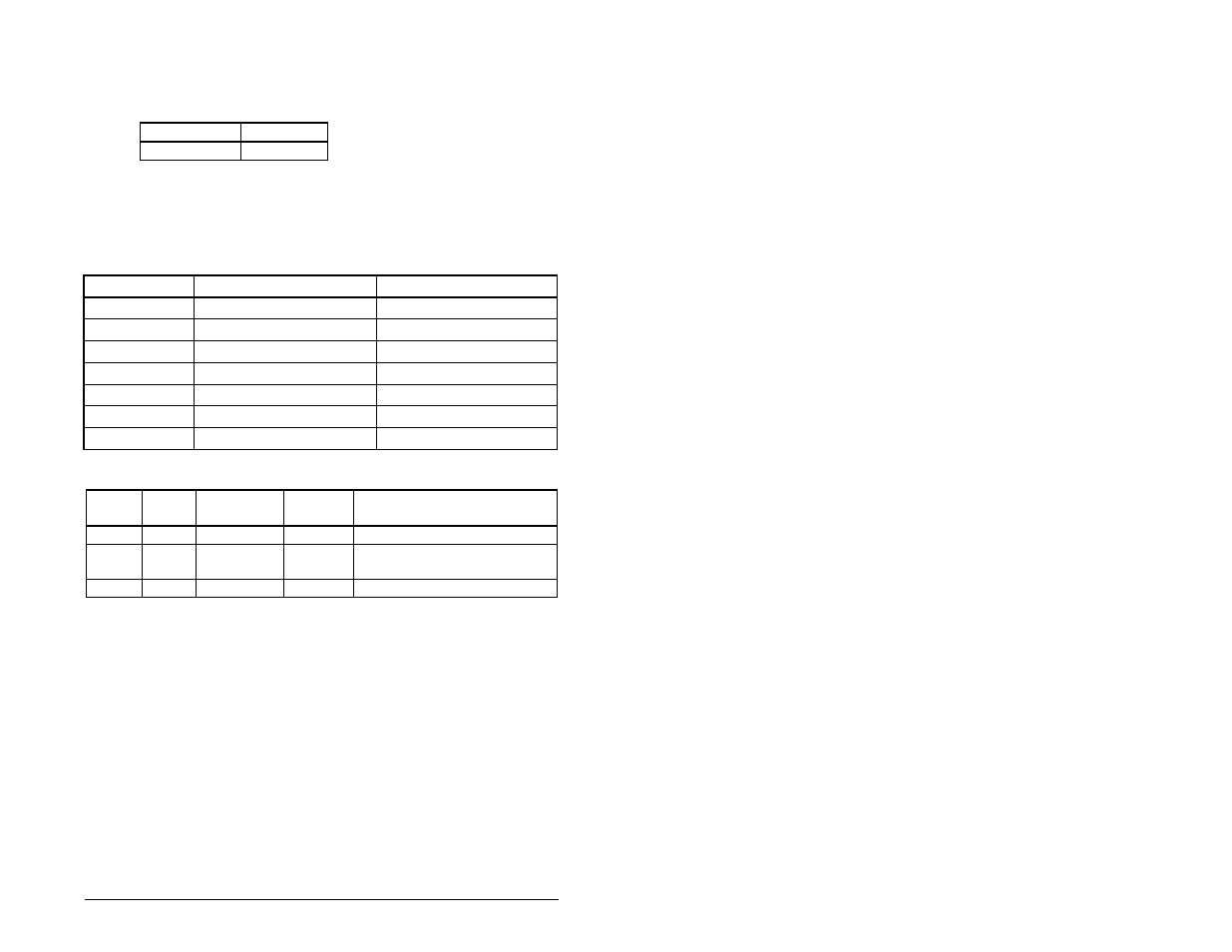 C.10 mdi diagnostic object | Rockwell Automation MD65 EtherNet/IP Communication Module User Manual | Page 157 / 180