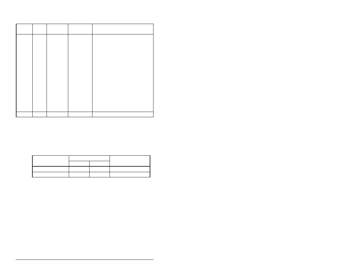 Rockwell Automation MD65 EtherNet/IP Communication Module User Manual | Page 158 / 180