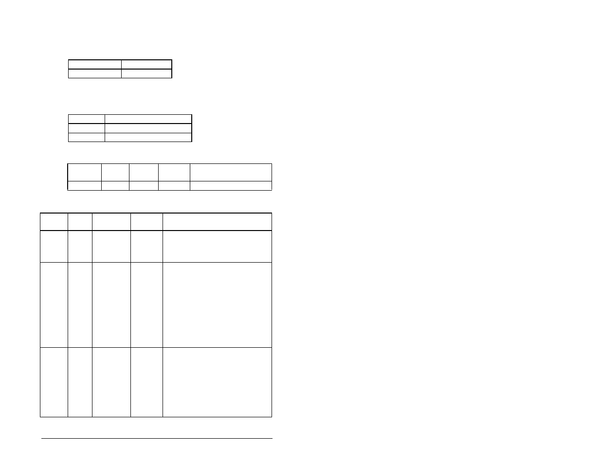 C.11 tcp/ip interface object | Rockwell Automation MD65 EtherNet/IP Communication Module User Manual | Page 159 / 180