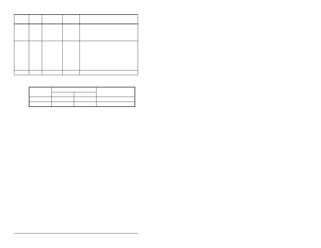 Rockwell Automation MD65 EtherNet/IP Communication Module User Manual | Page 160 / 180