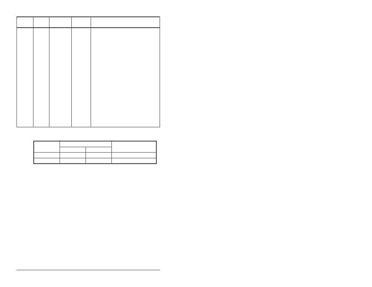 Rockwell Automation MD65 EtherNet/IP Communication Module User Manual | Page 162 / 180