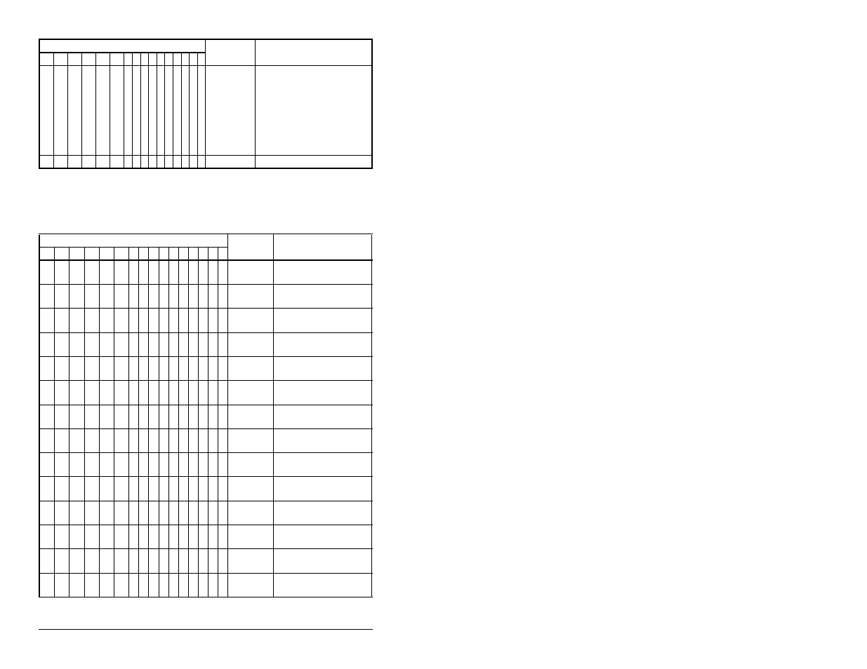 Rockwell Automation MD65 EtherNet/IP Communication Module User Manual | Page 164 / 180