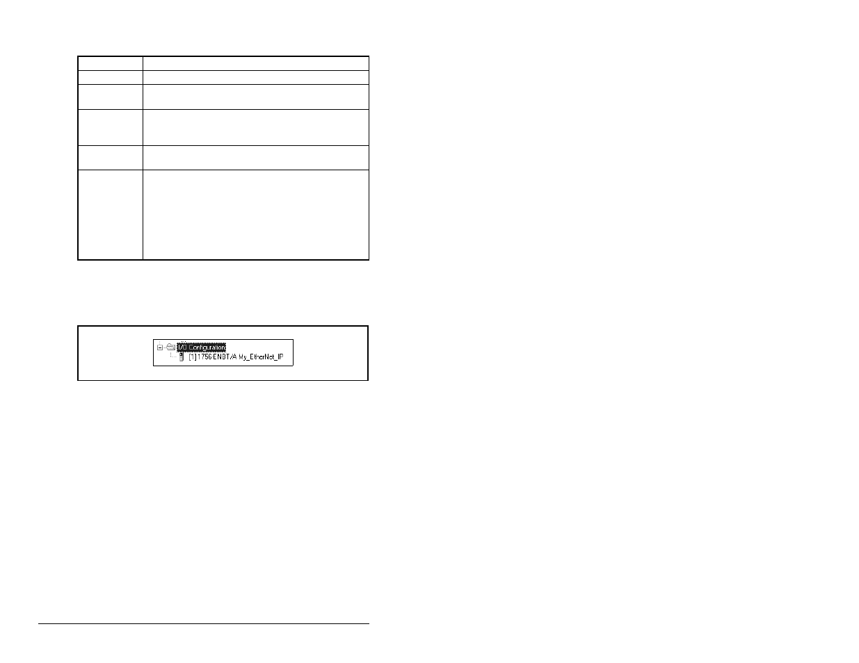 Rockwell Automation MD65 EtherNet/IP Communication Module User Manual | Page 40 / 180