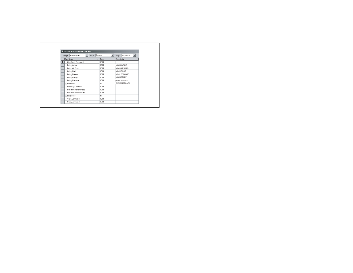 7 logic command/status words | Rockwell Automation MD65 EtherNet/IP Communication Module User Manual | Page 51 / 180