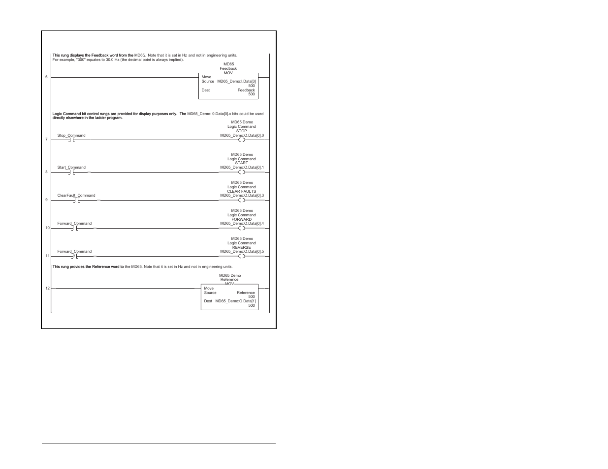 Rockwell Automation MD65 EtherNet/IP Communication Module User Manual | Page 53 / 180