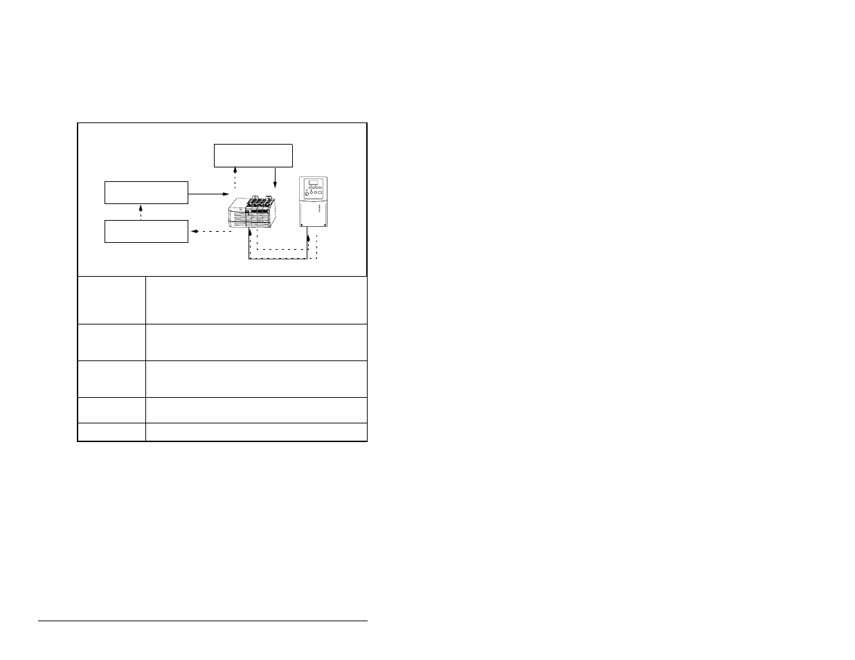 3 performing explicit messages | Rockwell Automation MD65 EtherNet/IP Communication Module User Manual | Page 58 / 180