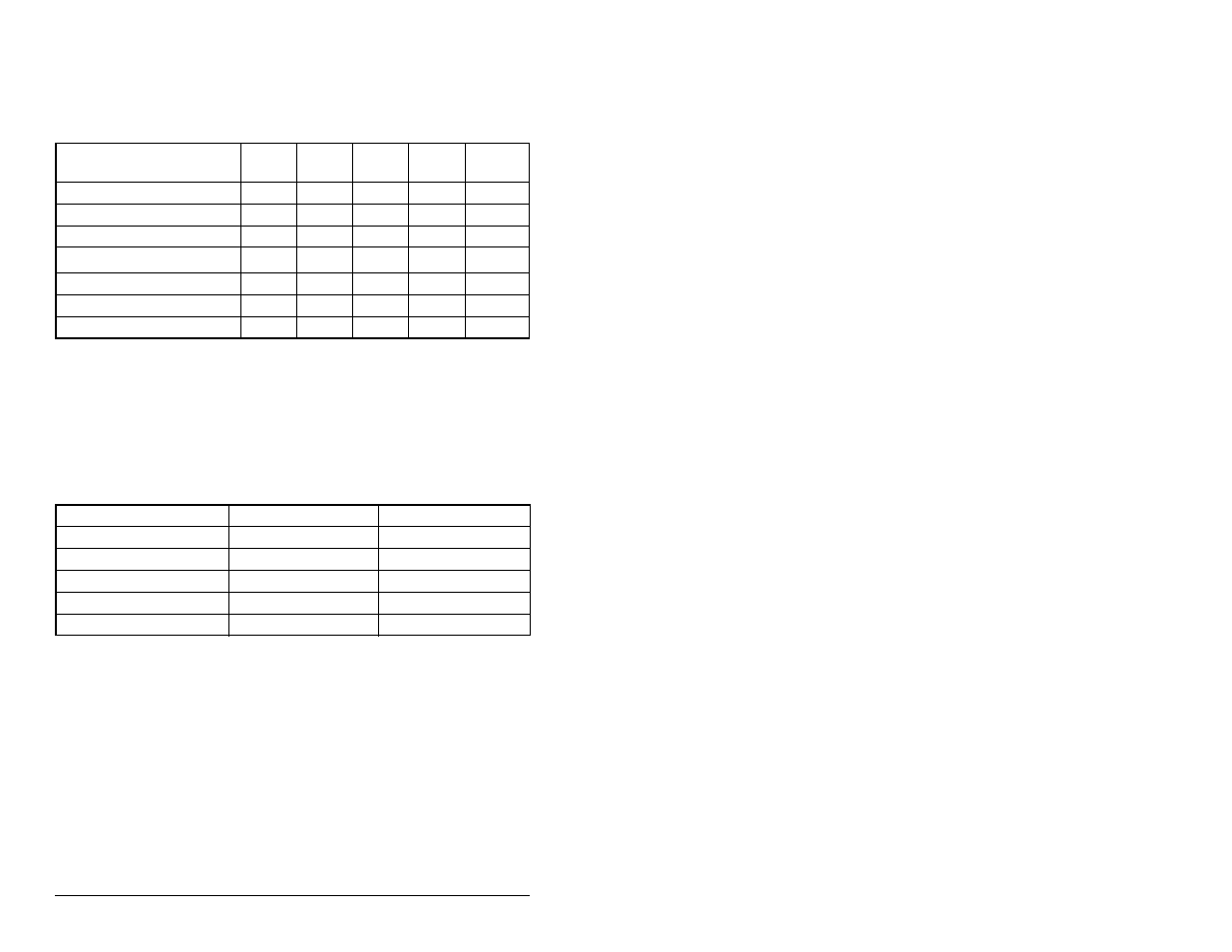 6 controllogix example, 3 drive settings for the example program | Rockwell Automation MD65 EtherNet/IP Communication Module User Manual | Page 72 / 180