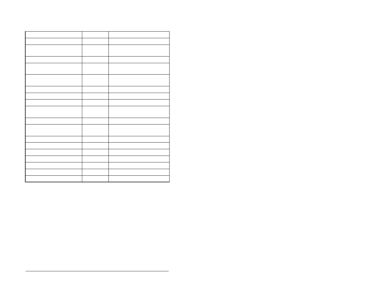 Rockwell Automation MD65 EtherNet/IP Communication Module User Manual | Page 73 / 180