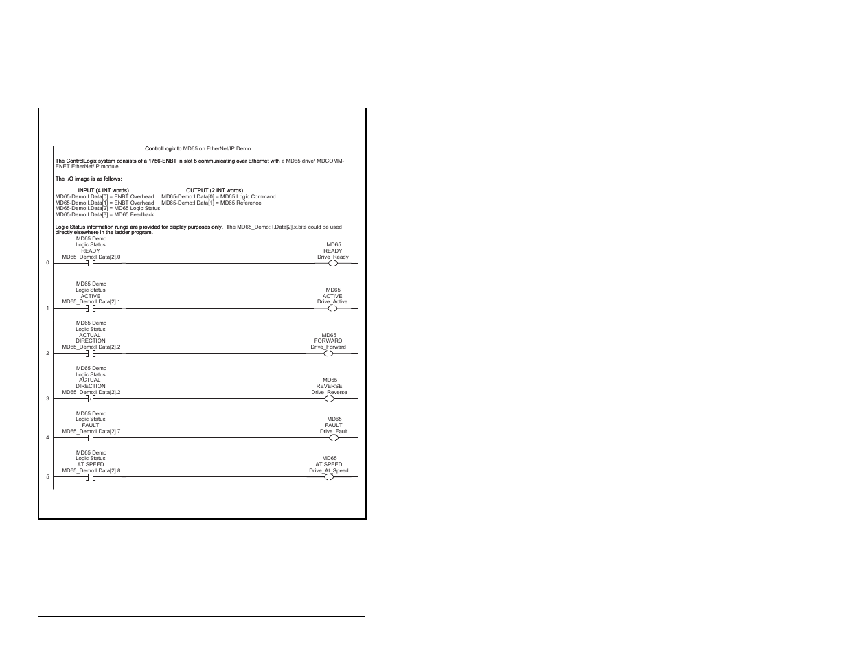 1 main routine | Rockwell Automation MD65 EtherNet/IP Communication Module User Manual | Page 74 / 180