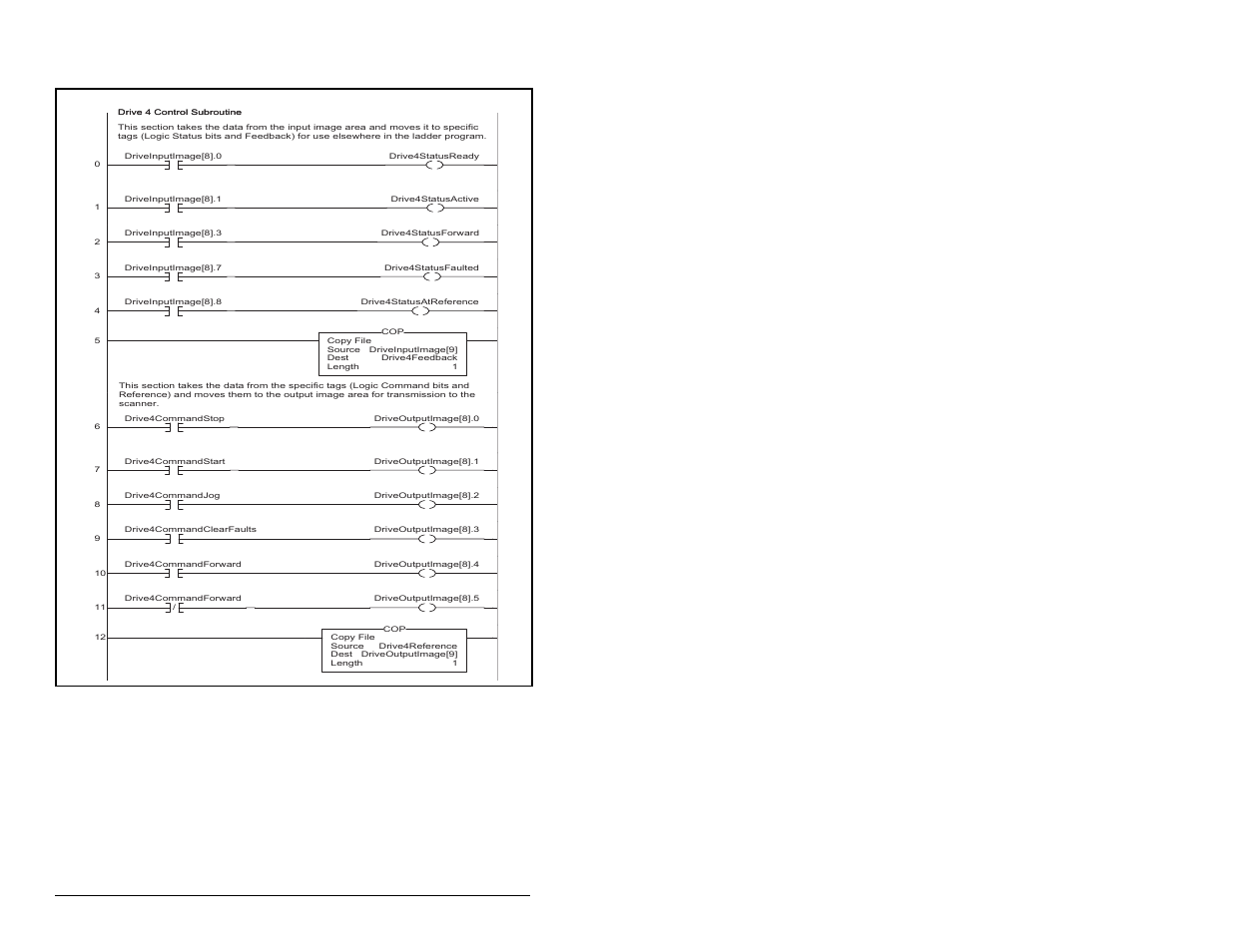 5 drive 4 control routine, Ethernet/ip communications module, Figure 8.11 – drive 4 control routine | Rockwell Automation MD65 EtherNet/IP Communication Module User Manual | Page 84 / 180