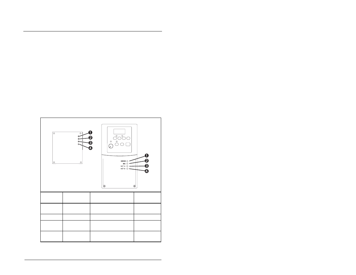 Hapter, Troubleshooting the module and network, 1 understanding the status indicators | Rockwell Automation MD65 EtherNet/IP Communication Module User Manual | Page 89 / 180
