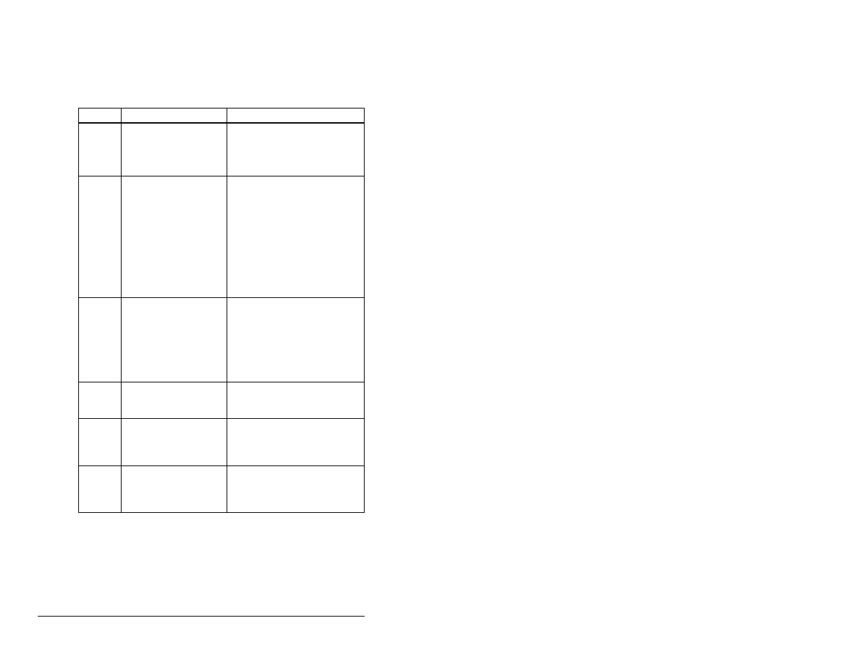 Rockwell Automation MD65 EtherNet/IP Communication Module User Manual | Page 90 / 180