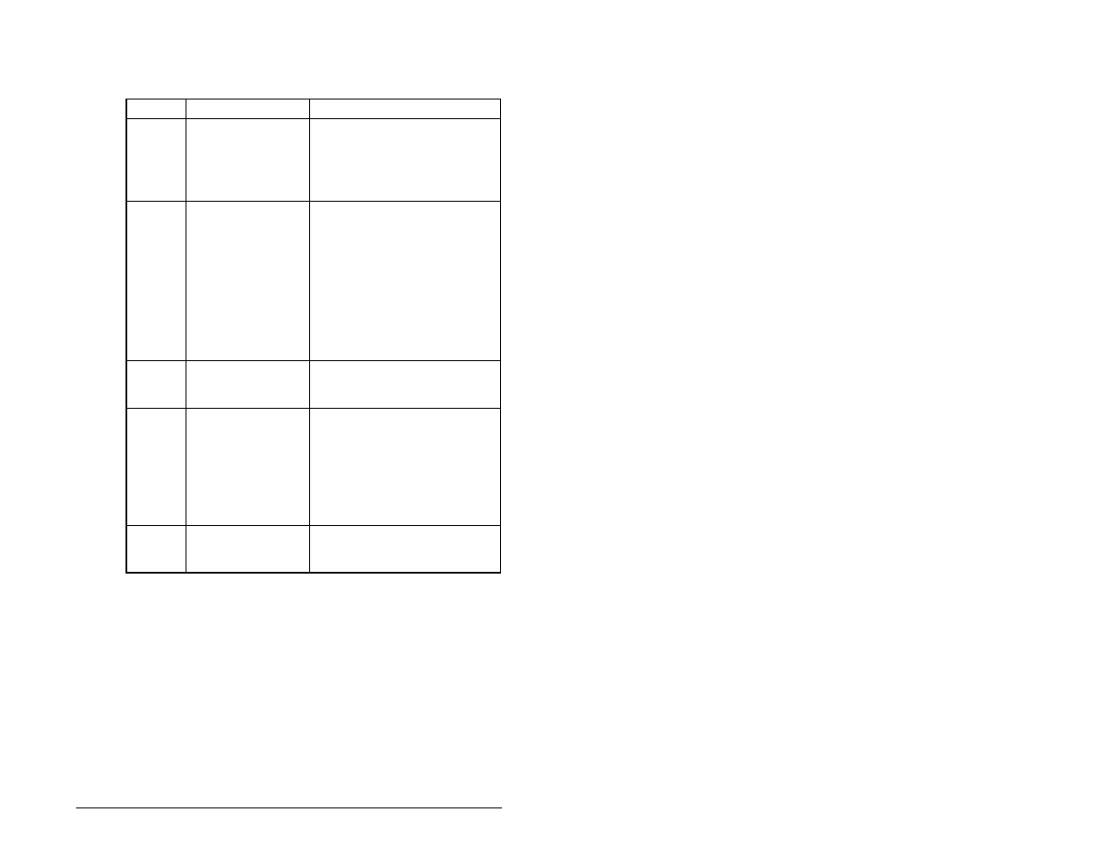 Rockwell Automation MD65 EtherNet/IP Communication Module User Manual | Page 91 / 180