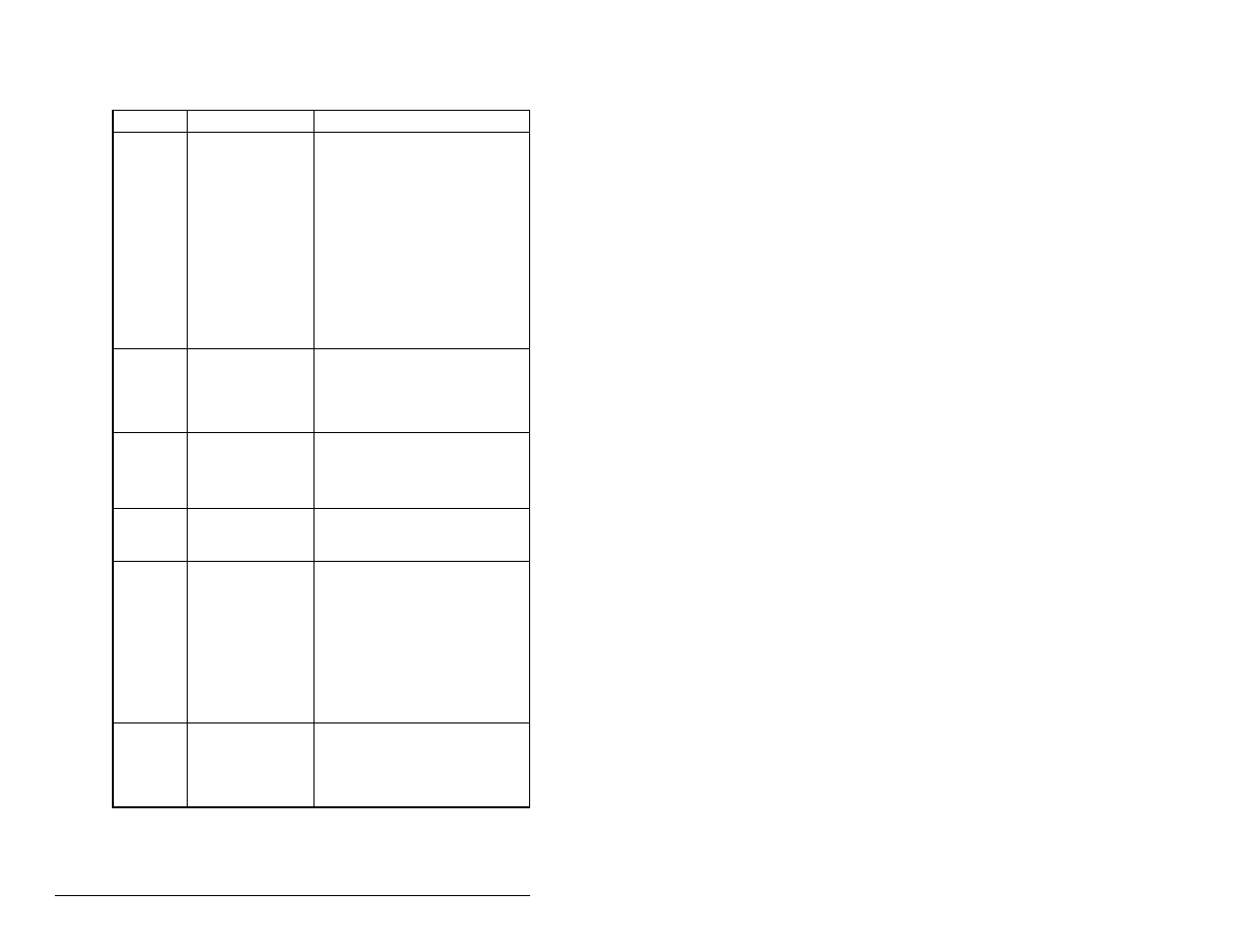 Rockwell Automation MD65 EtherNet/IP Communication Module User Manual | Page 92 / 180