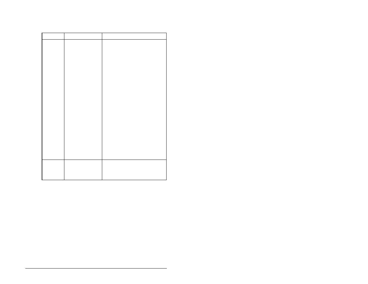 Rockwell Automation MD65 EtherNet/IP Communication Module User Manual | Page 93 / 180