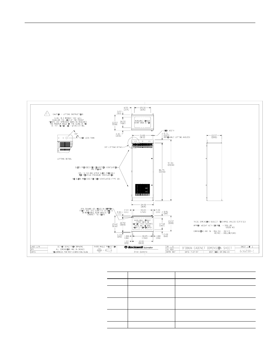 How to use this manual, Contents of this manual | Rockwell Automation FD86N Drive Systems Enclosure Hardware User Manual | Page 8 / 44
