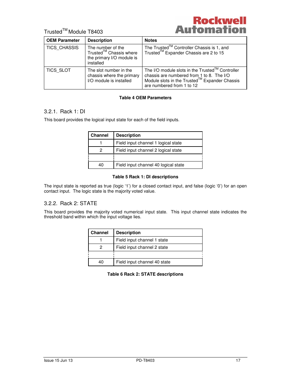 Rockwell Automation T8403 Trusted 24V dc Digital input Module - 40 Channel User Manual | Page 17 / 30