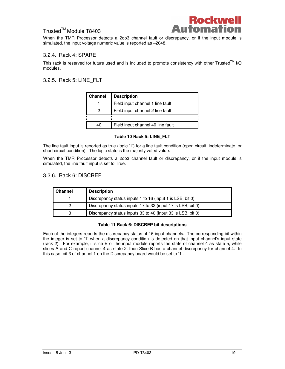 Rockwell Automation T8403 Trusted 24V dc Digital input Module - 40 Channel User Manual | Page 19 / 30