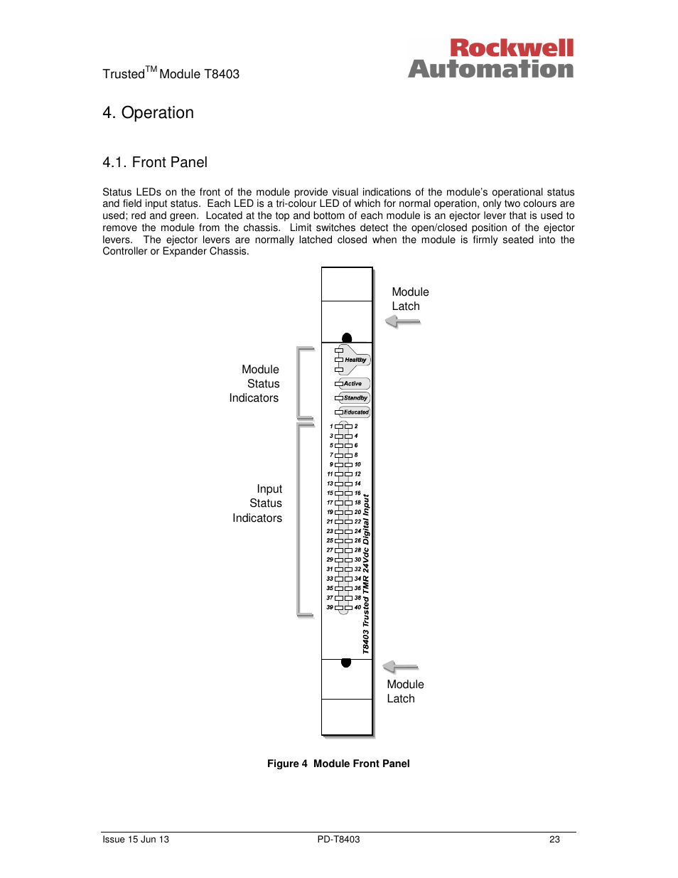 Operation, Front panel | Rockwell Automation T8403 Trusted 24V dc Digital input Module - 40 Channel User Manual | Page 23 / 30