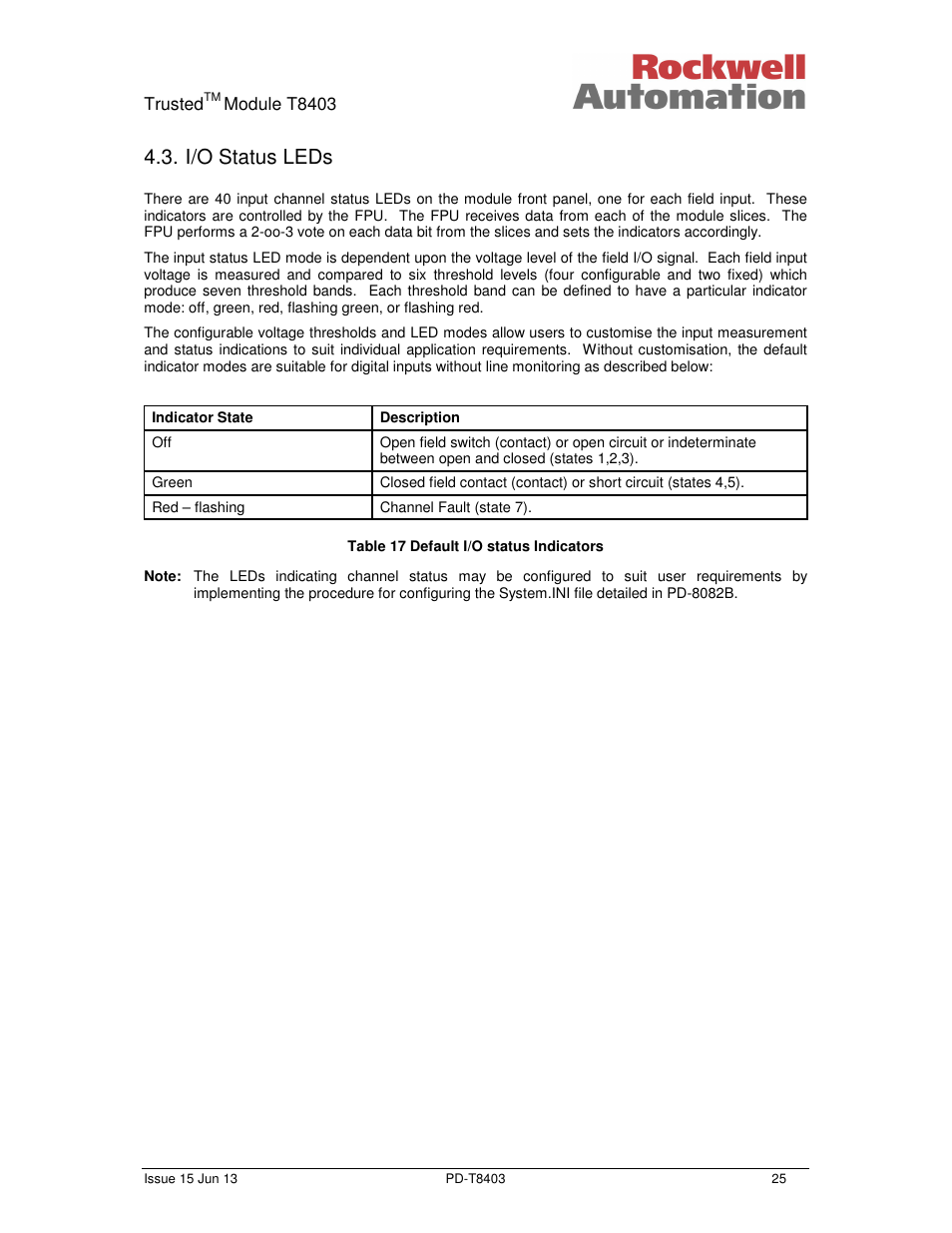 I/o status leds | Rockwell Automation T8403 Trusted 24V dc Digital input Module - 40 Channel User Manual | Page 25 / 30