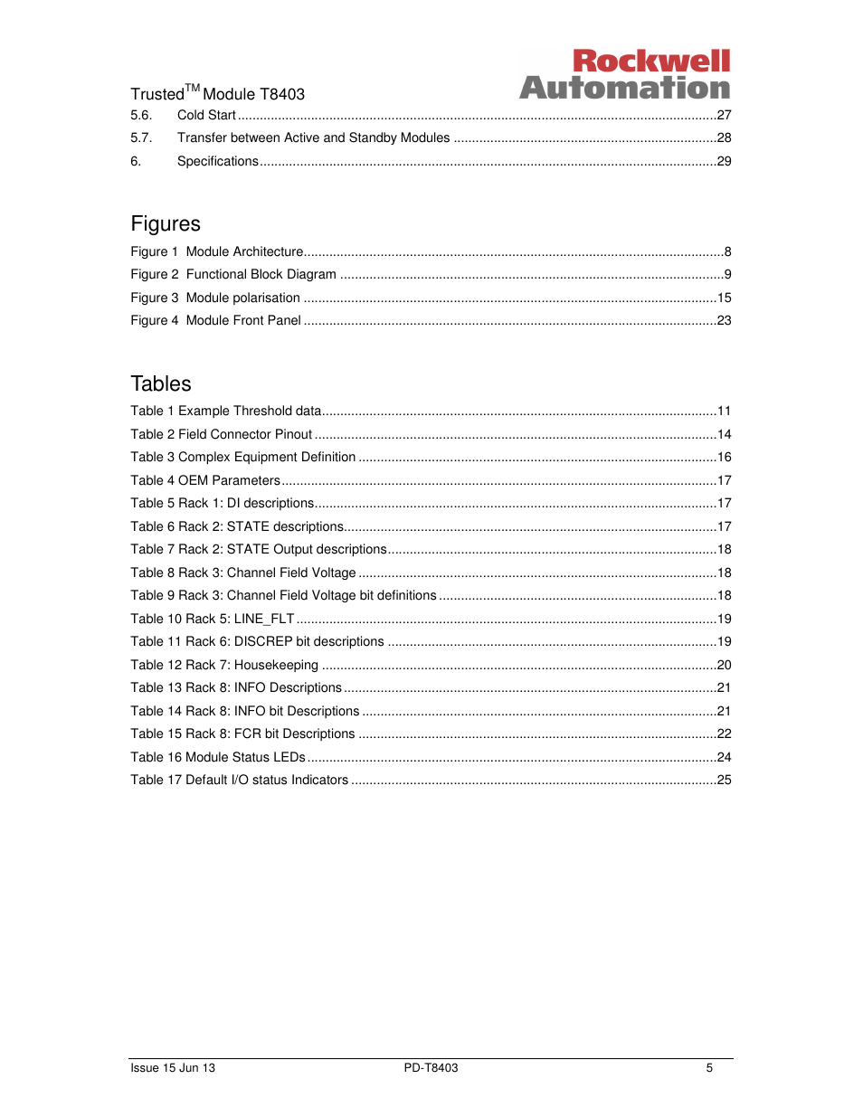 Figures, Tables | Rockwell Automation T8403 Trusted 24V dc Digital input Module - 40 Channel User Manual | Page 5 / 30