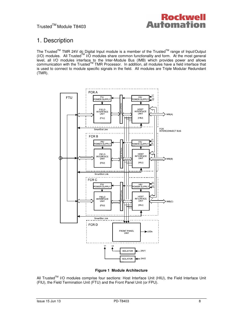 Description, Trusted, Module t8403 | Rockwell Automation T8403 Trusted 24V dc Digital input Module - 40 Channel User Manual | Page 8 / 30