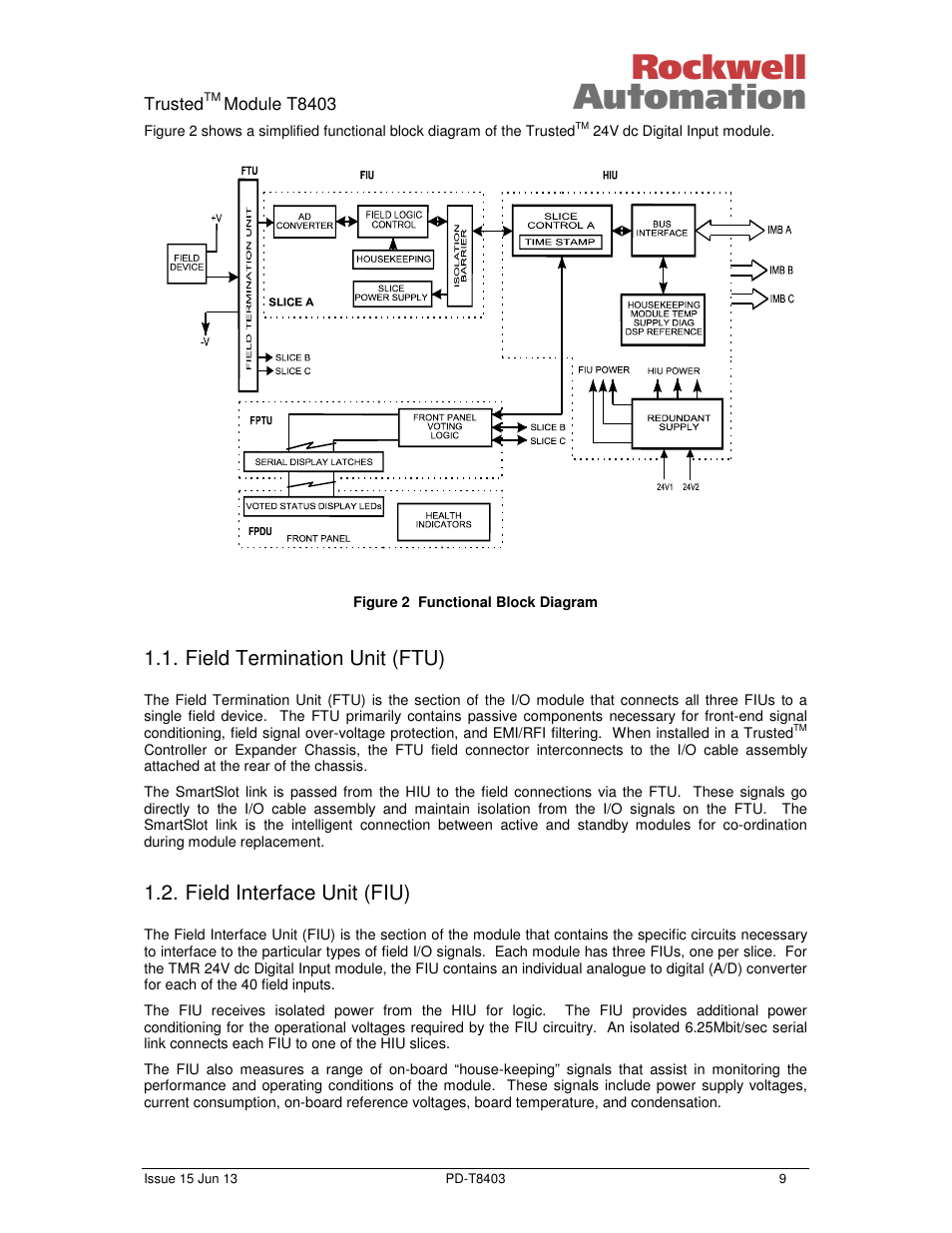 Field termination unit (ftu), Field interface unit (fiu) | Rockwell Automation T8403 Trusted 24V dc Digital input Module - 40 Channel User Manual | Page 9 / 30
